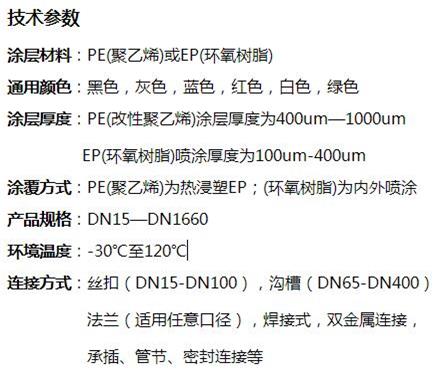 鹤岗消防涂塑钢管技术参数